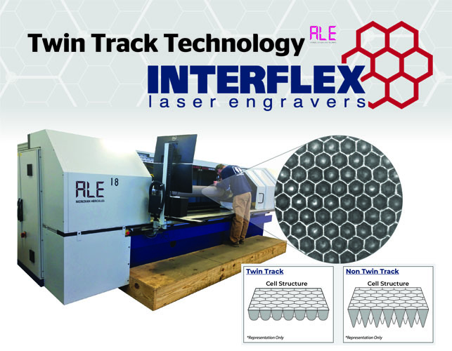 Interflex Laser Engravers  Featured Product Image